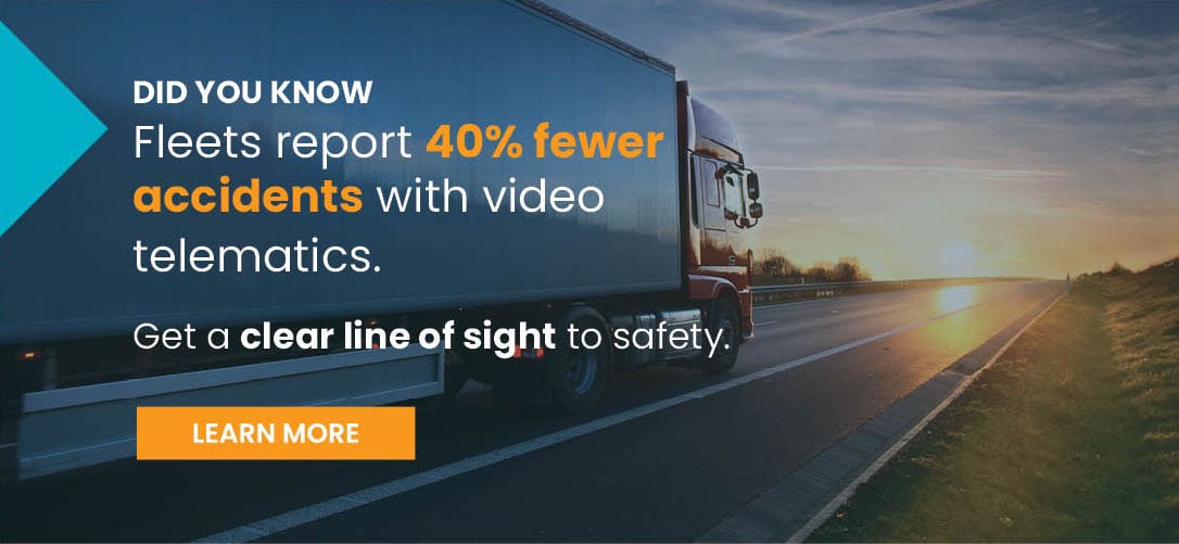 video monitoring