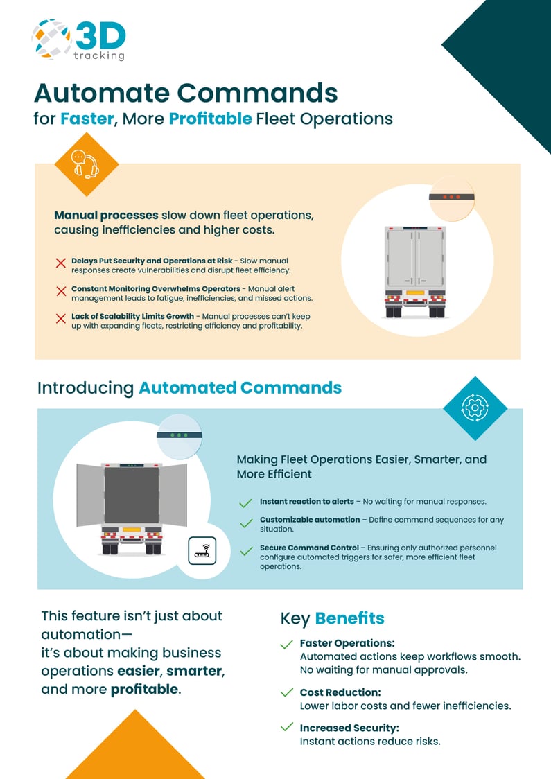 Automated-Commands-FINAL-4