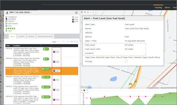 Maximizing Efficiency with a Fleet Fuel Management System