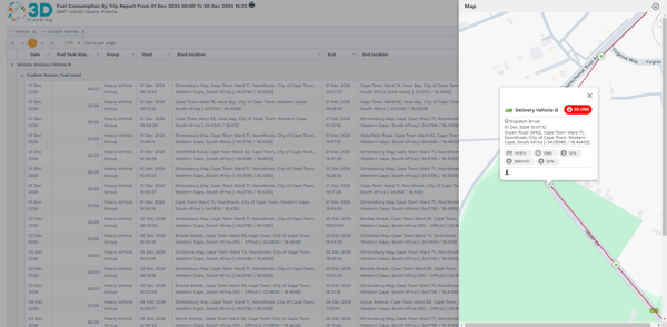 Comment des solutions de suivi de véhicules conviviales peuvent améliorer le retour sur investissement d'une flotte