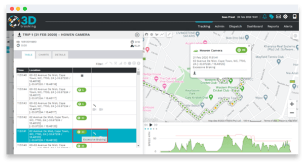 Nouvelle Solution Vidéo Mise à jour Howen-3Dtracking
