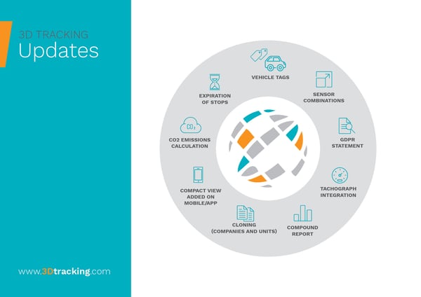 Looking back on 2019