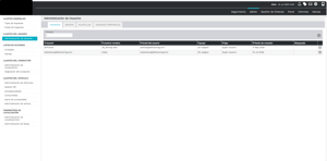 Cómo crear y gestionar usuarios