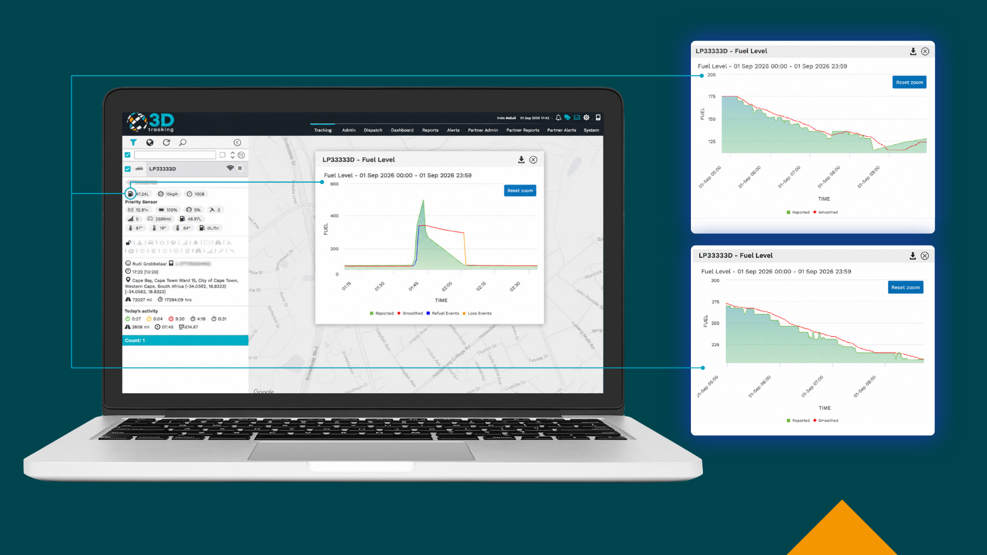 fuel levels in 3Dtracking platform